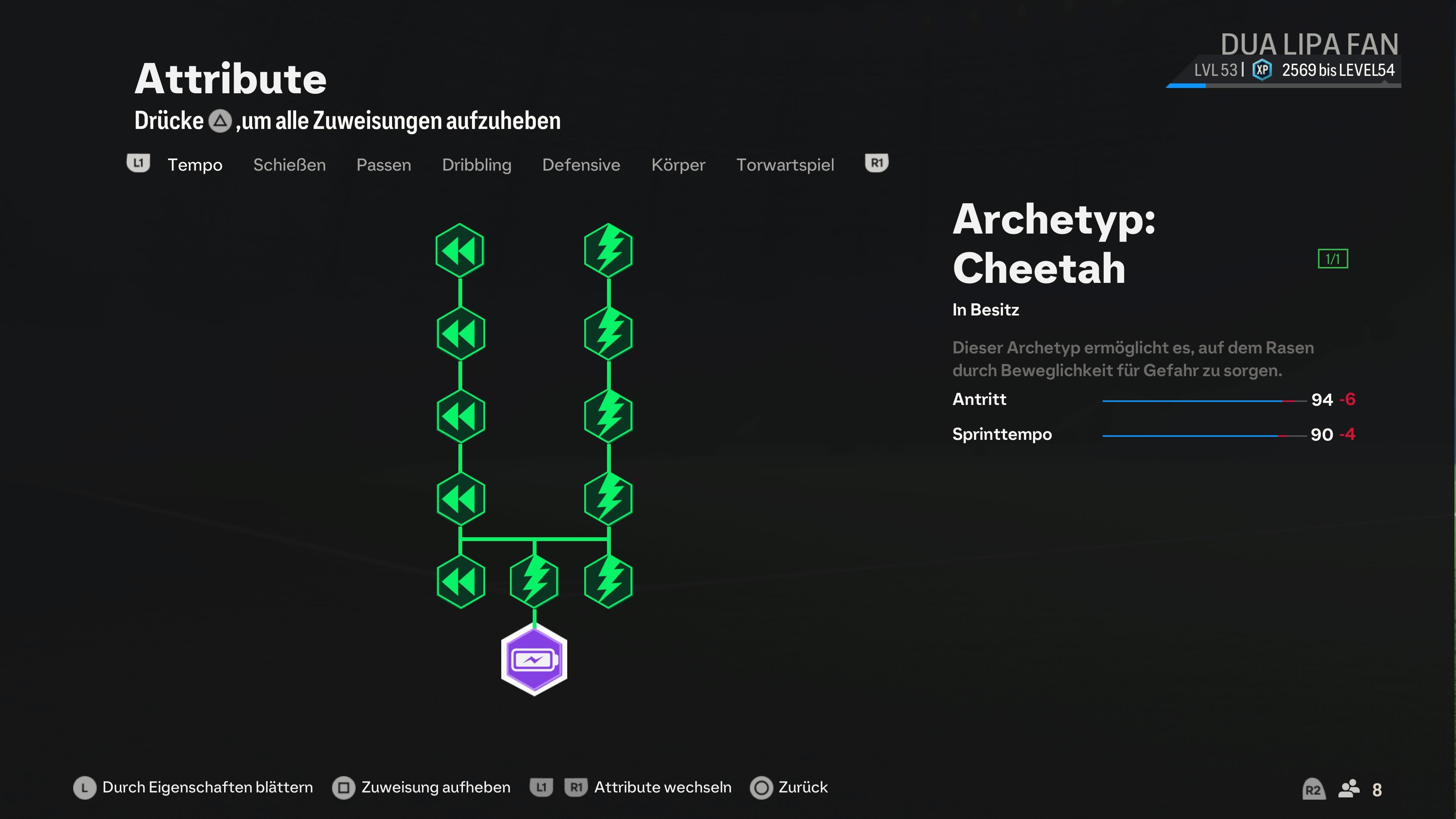 Clubs archetyp