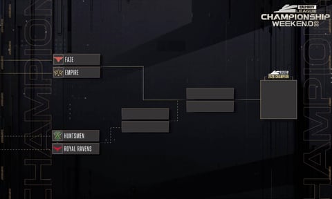 Cod cdl finals bracket