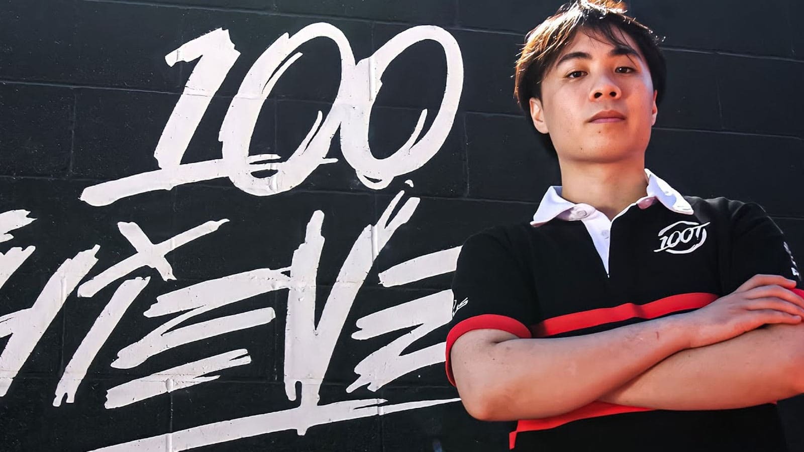 100 Thieves VCT 2023 Valorant Roster