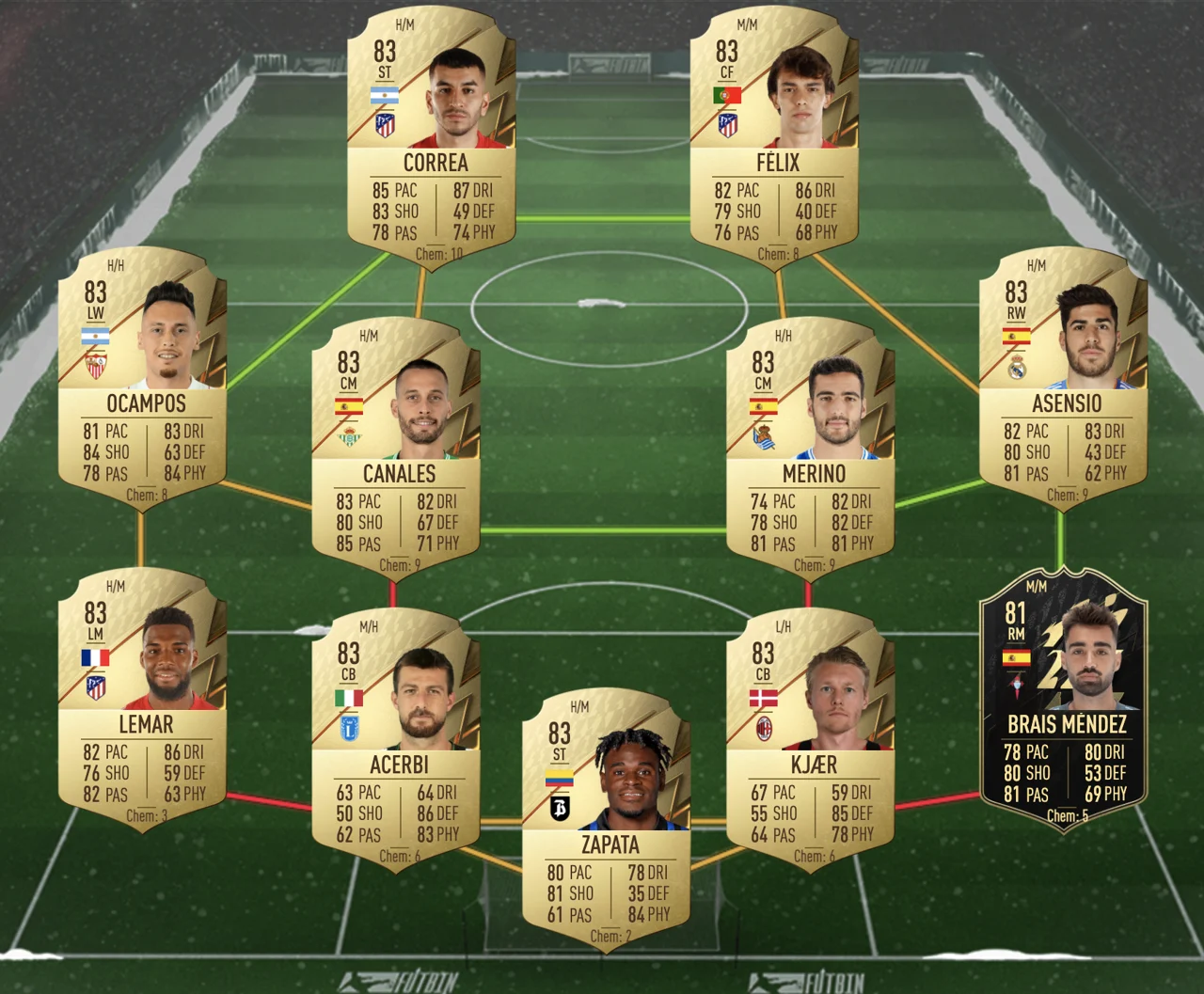 FIFA 22 Ultimate Team Showdown SBC Bailly De Paul Cheapest Solution