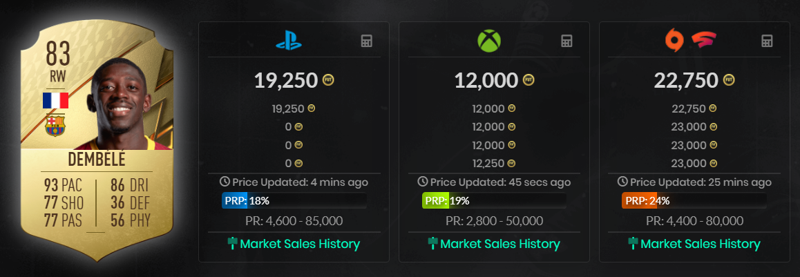 Dembele fifa 22 fut marktcrash