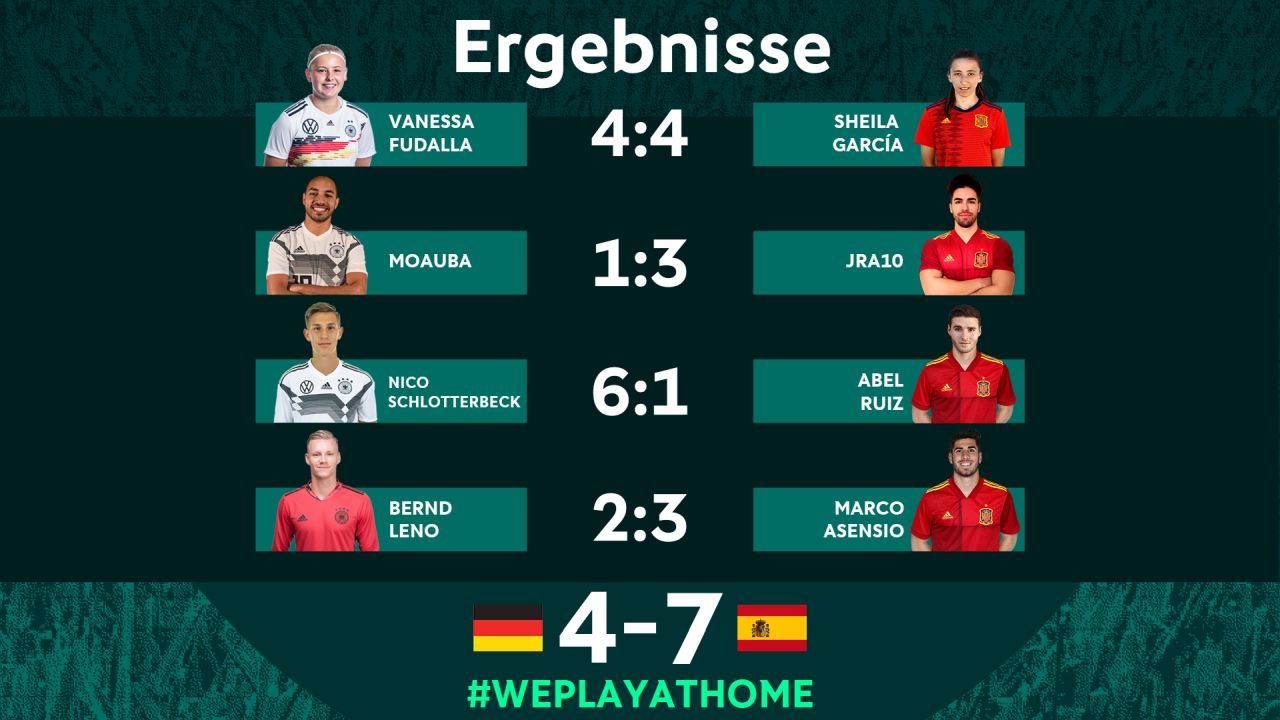 Deutschland spanien