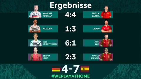 Deutschland spanien