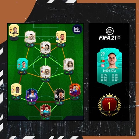 Diogo jota fut 21 team