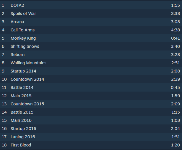 Dota 2 ost song list