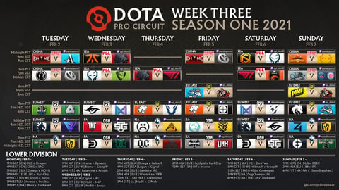 Dota week three schedule Corrupt Dropbear Reddit