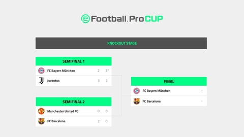 Efootball pro cup halbfinale