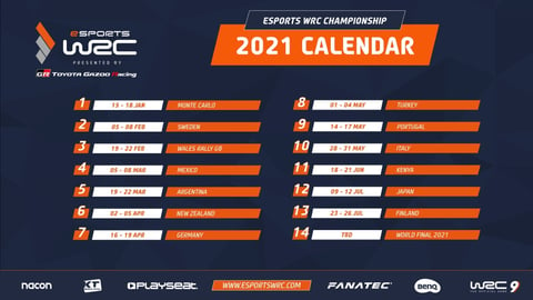 Esports wrc kalender 2021