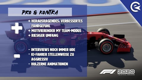 F1 2020 review fazit