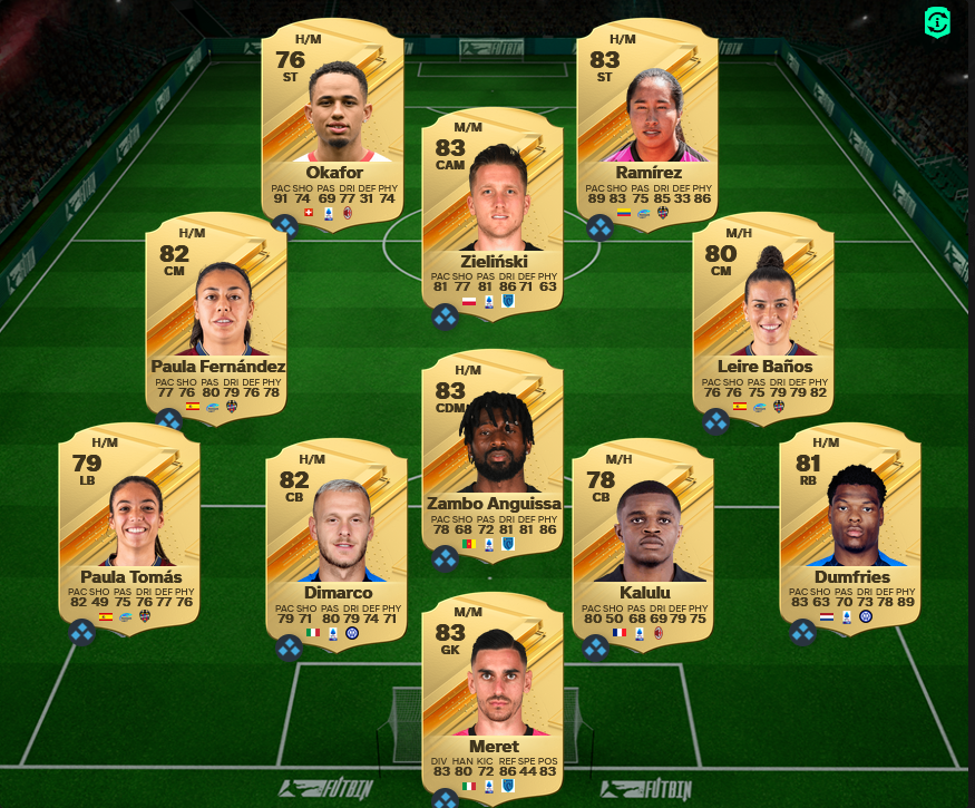 EA FC 24 Starter Team 10k