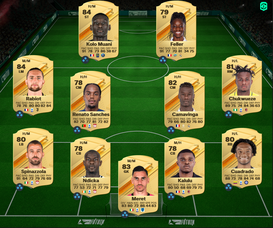 Fc 24 50k