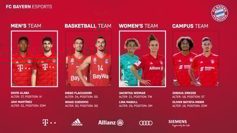 Fc bayern esports cup