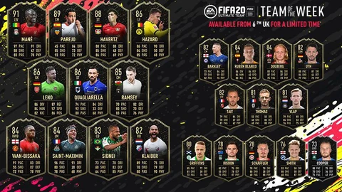 Fifa 20 totw 26