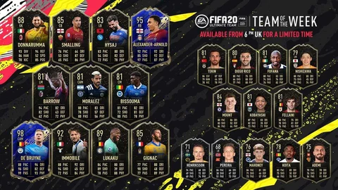 Fifa20 totw43