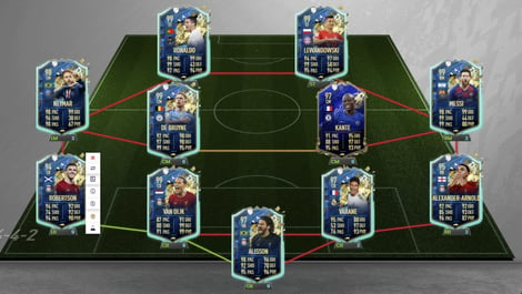 Fifa 20 ultimate team