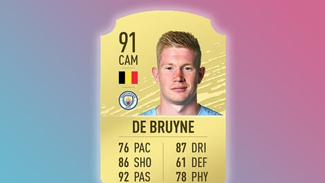 Fifa 2020 top ratings de bruyne