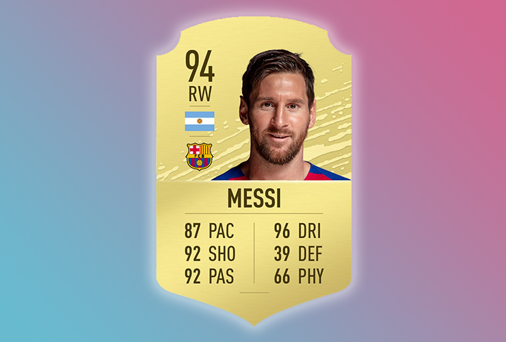 Fifa 2020 top ratings messi