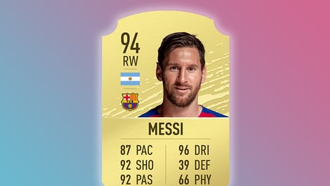 Fifa 2020 top ratings messi