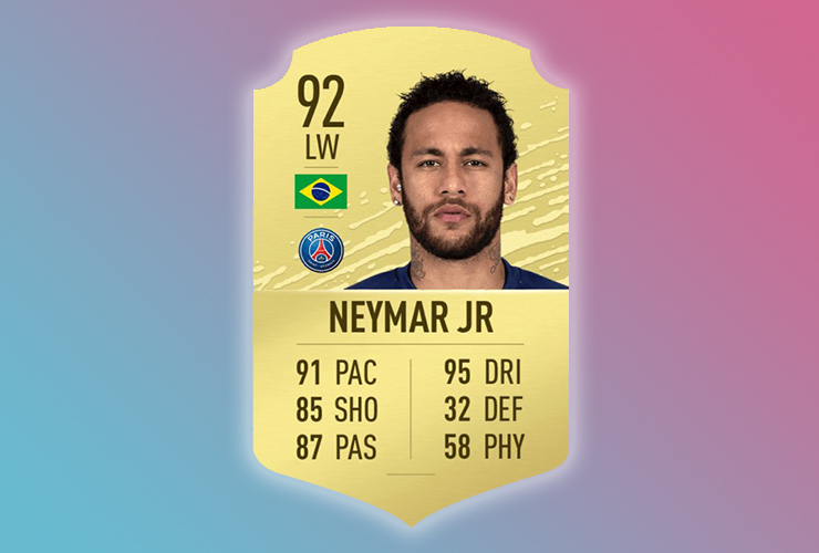 Fifa 2020 top ratings neymar