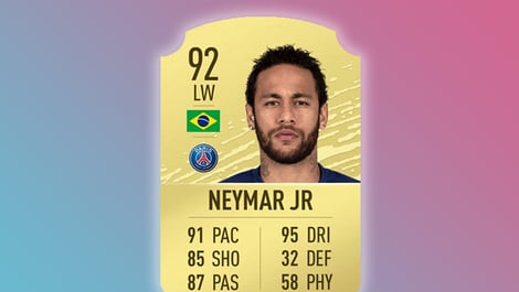 Fifa 2020 top ratings neymar