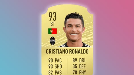 Fifa 2020 top ratings ronaldo