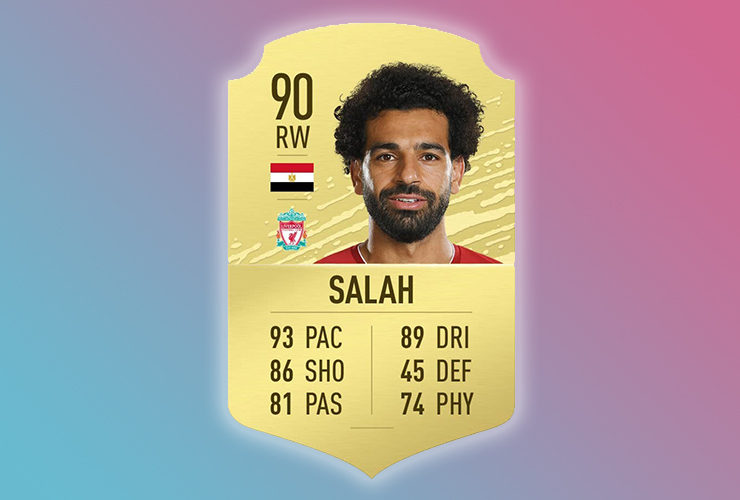 Fifa 2020 top ratings salah
