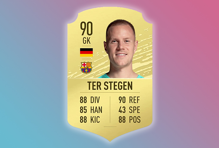 Fifa 2020 top ratings ter stegen