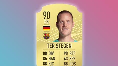 Fifa 2020 top ratings ter stegen