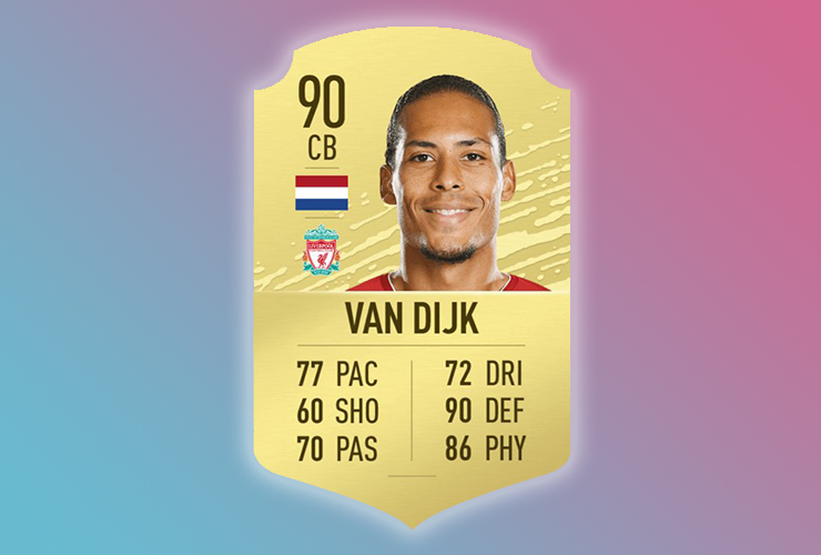 Fifa 2020 top ratings van dijk