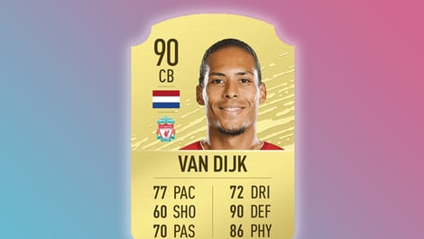 Fifa 2020 top ratings van dijk