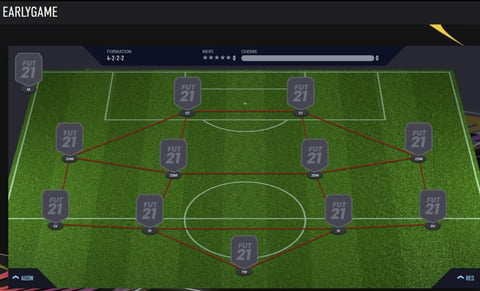 Fifa 21 4 2 2 2 formation