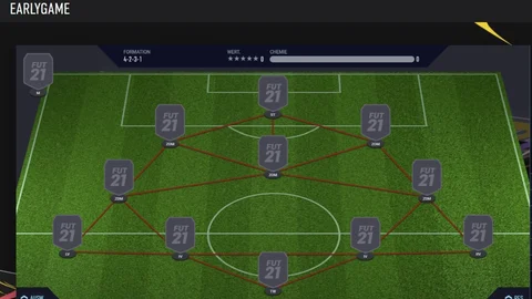 Fifa 21 4 2 3 1 formation