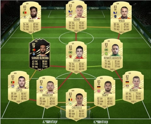 Fifa 21 84 spielerwahl sbc