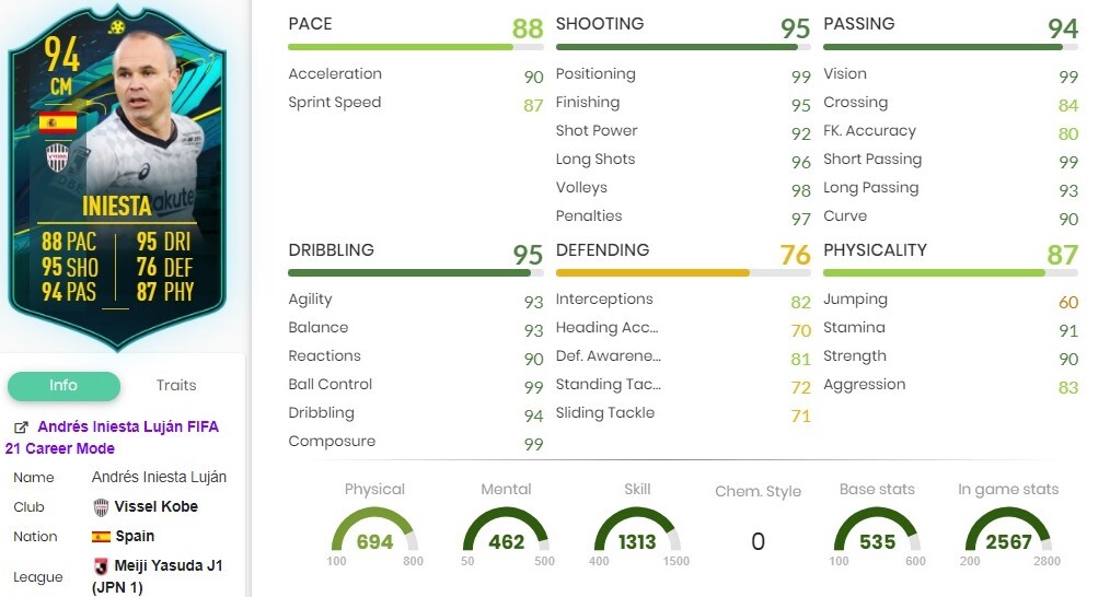 Fifa 21 andres iniesta player moments sbc stats