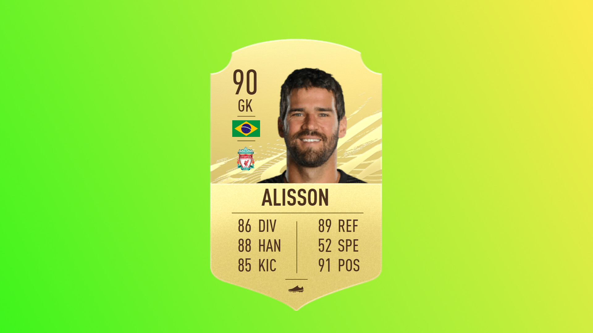 Fifa 21 best brazilian players alisson