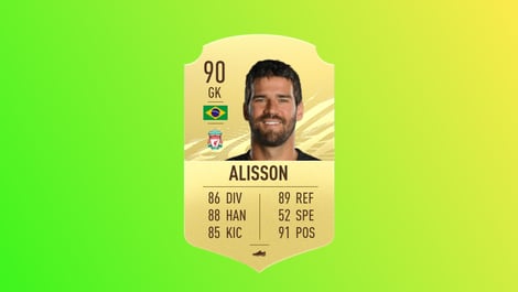 Fifa 21 best brazilian players alisson