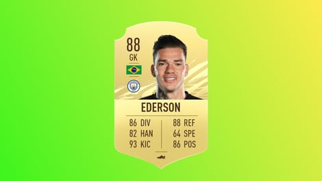 Fifa 21 best brazilian players ederson