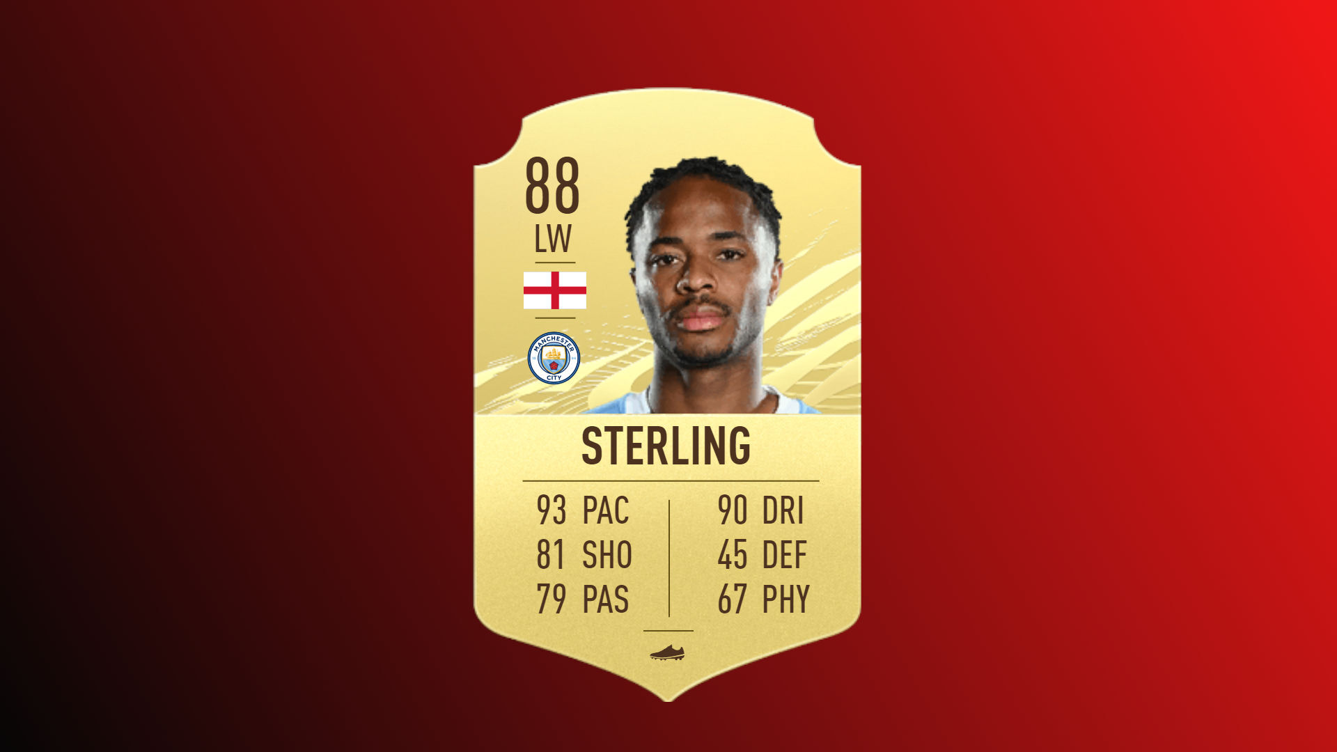 Fifa 21 best english players raheem sterling