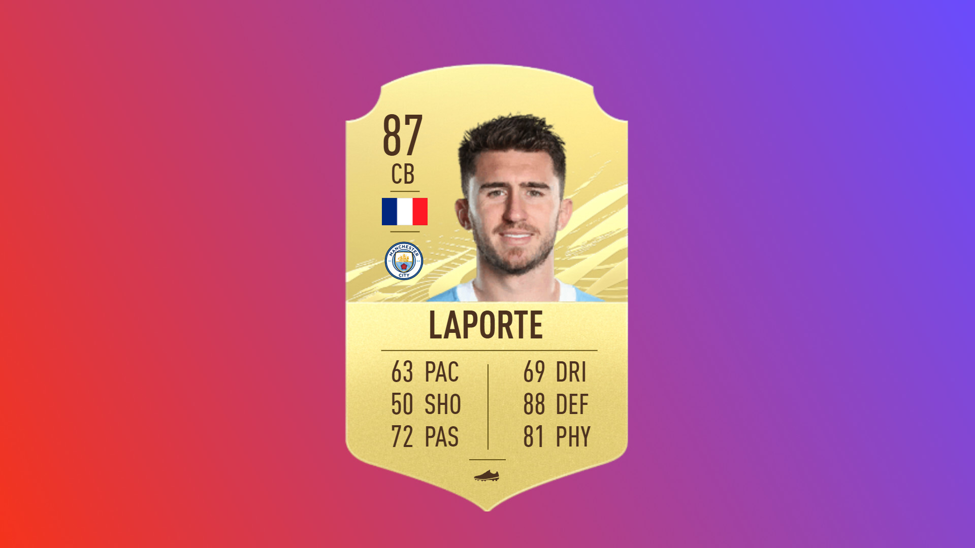 Fifa 21 best french players aymeric laporte