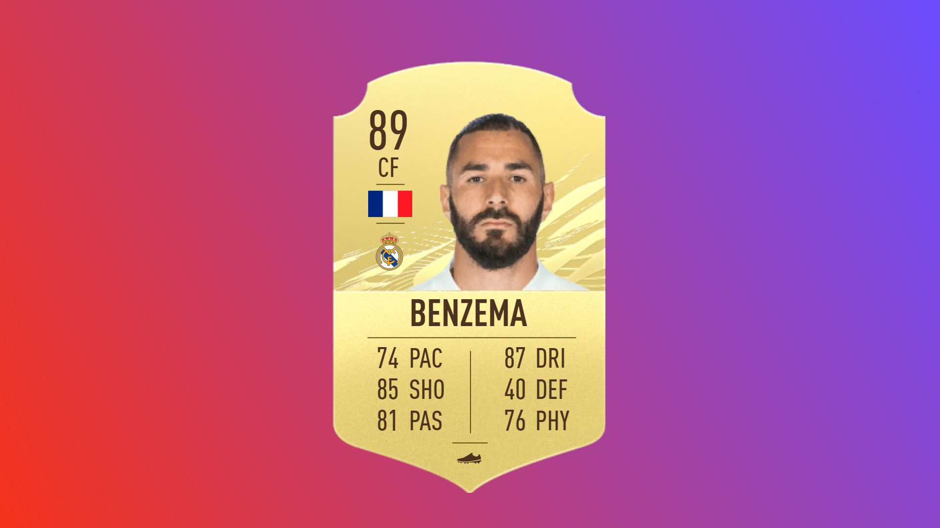 Fifa 21 best french players karim benzema
