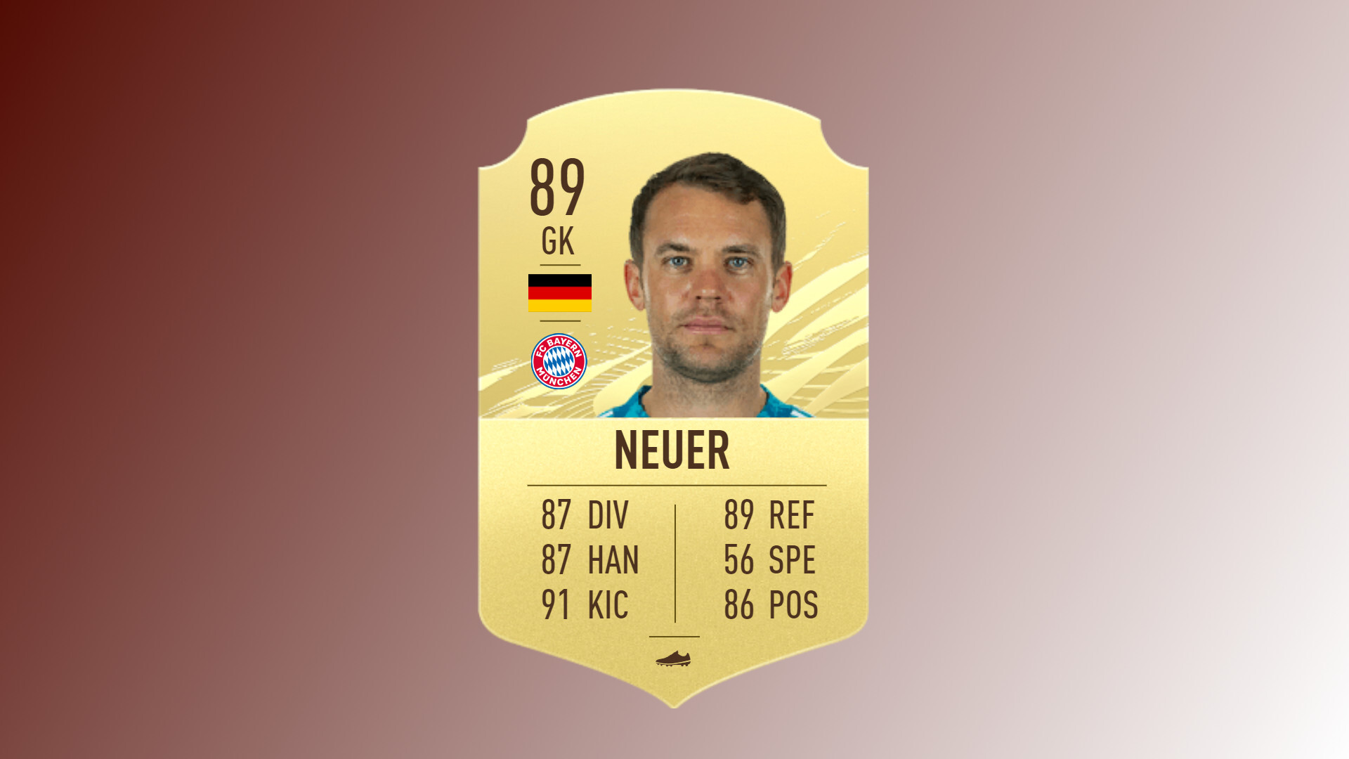 Fifa 21 best german players manuel neuer
