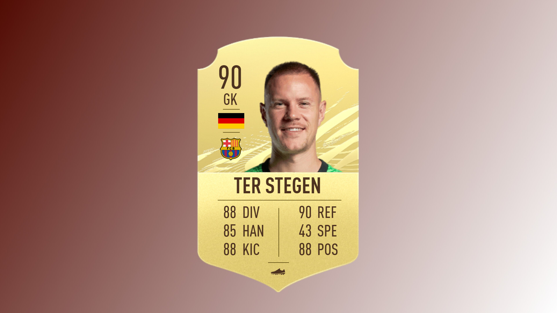 Fifa 21 best german players marc andre ter stegen