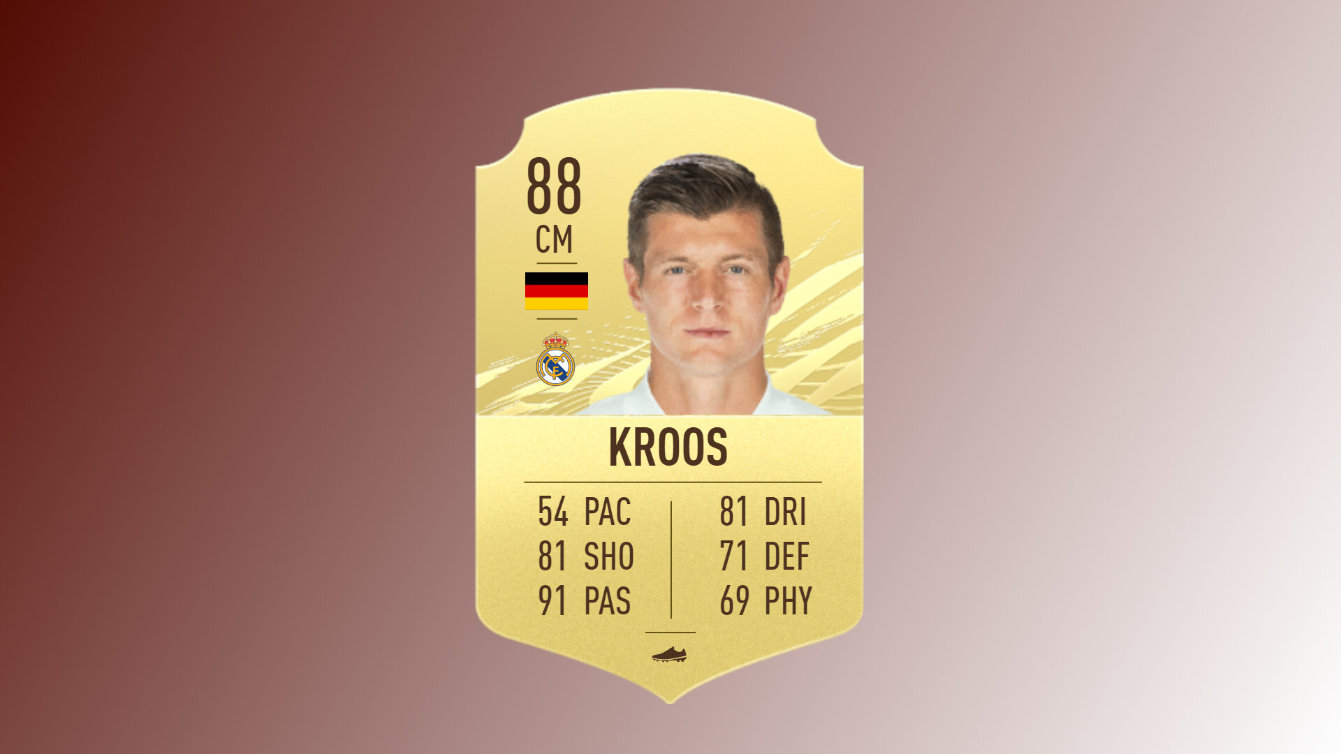 Fifa 21 best german players toni kroos