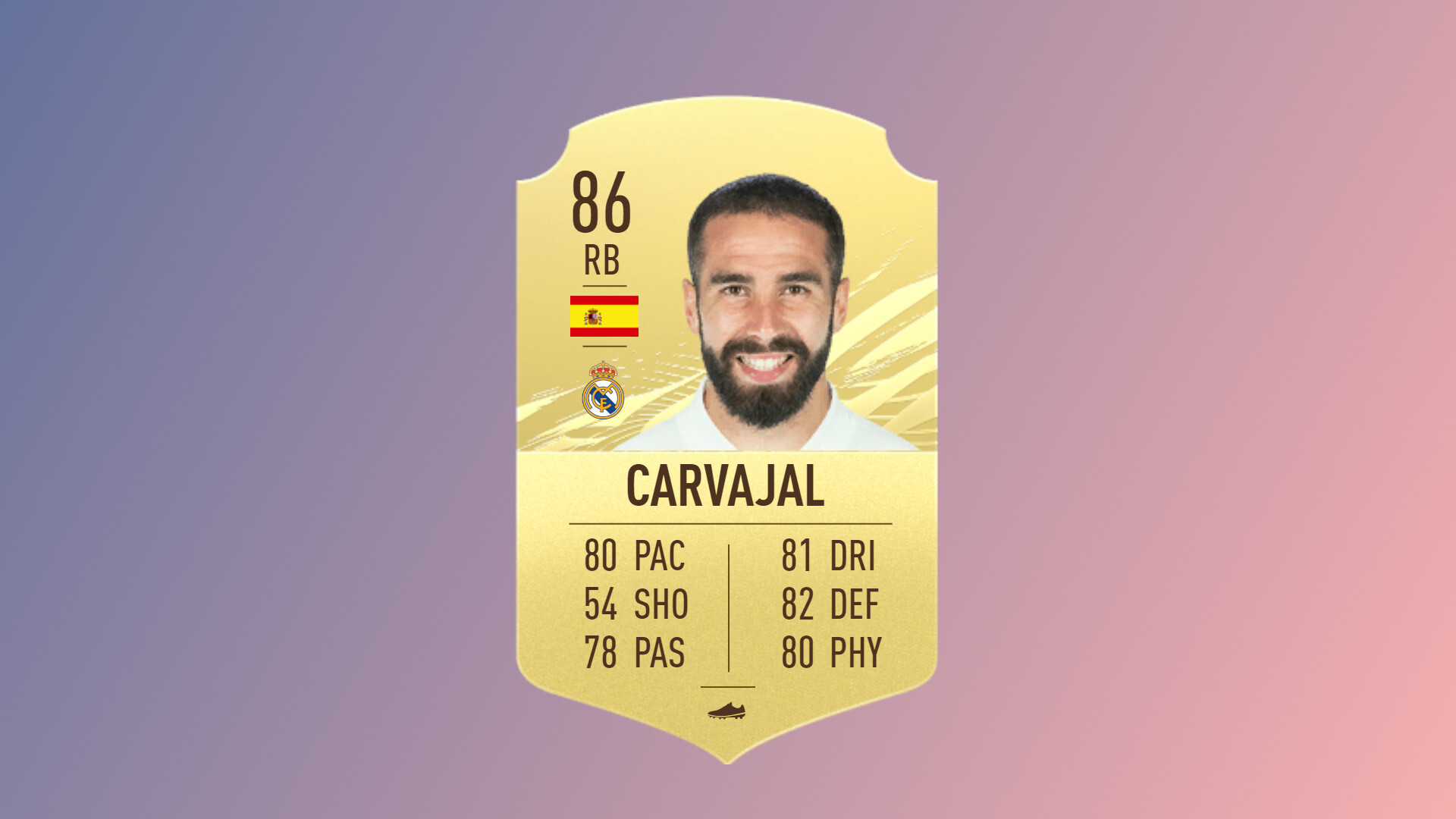 Fifa 21 best spanish players daniel carvajal
