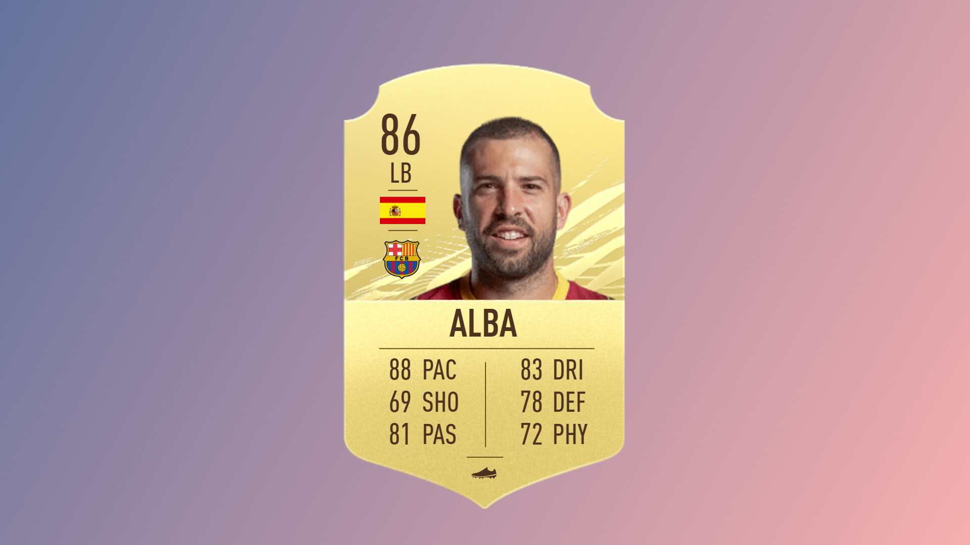 Fifa 21 best spanish players jordi alba
