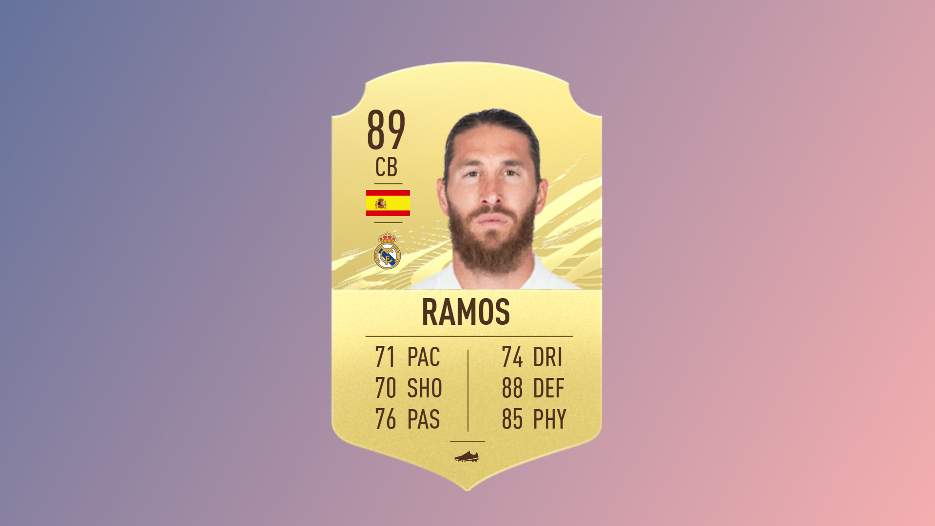 Fifa 21 best spanish players sergio ramos