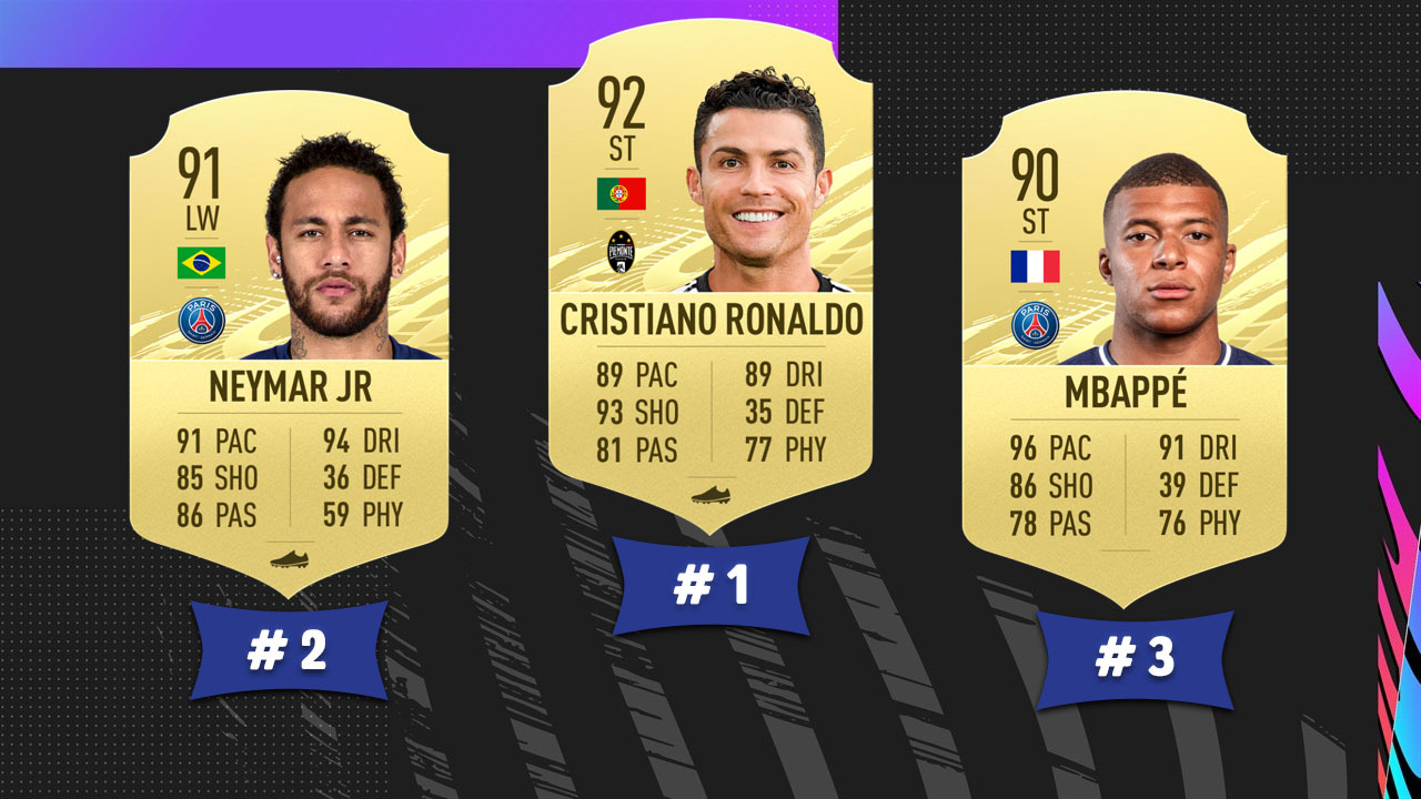 Fifa 21 beste 5 sterne skiller
