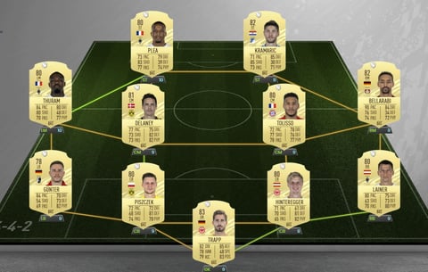 Fifa 21 bundesliga starter team