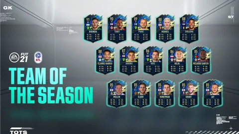 Fifa 21 efl tots