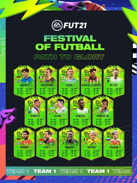 Fifa 21 festival of futball road to glory team 1